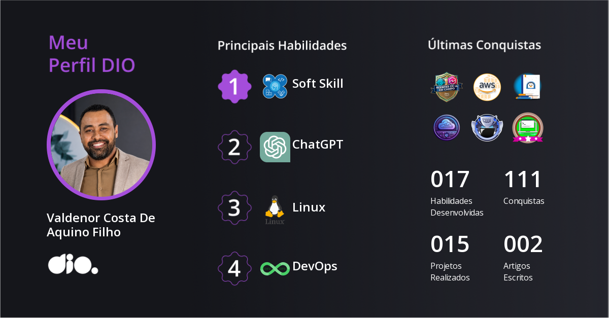 Certificado