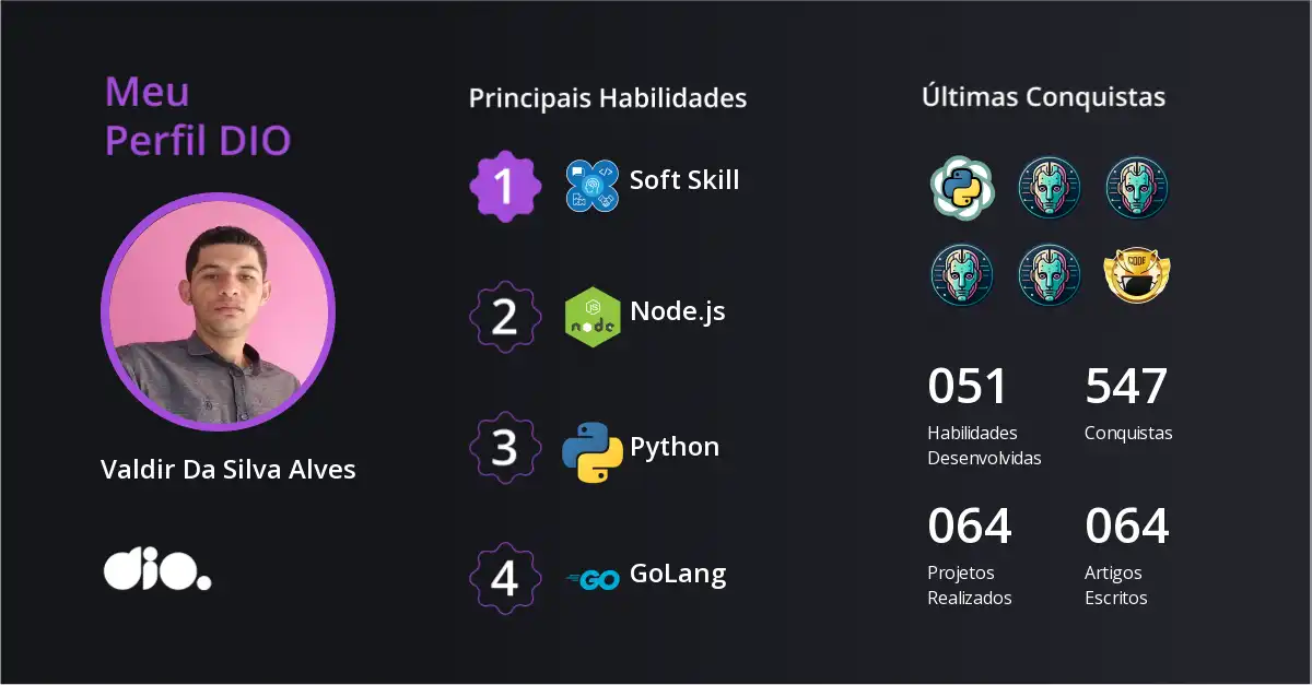 Certificado