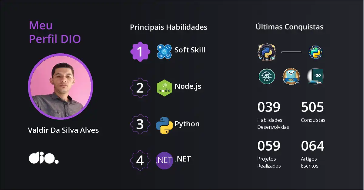 Certificado