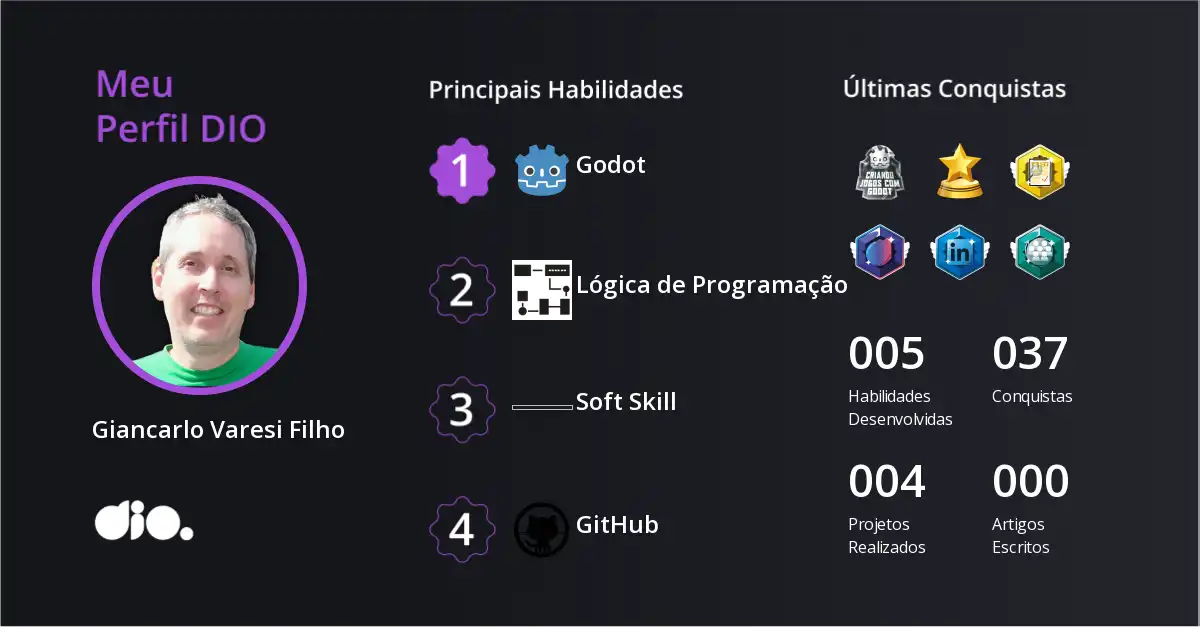 Certificado