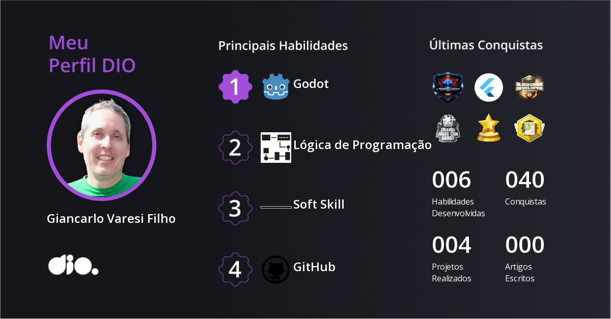 Certificado