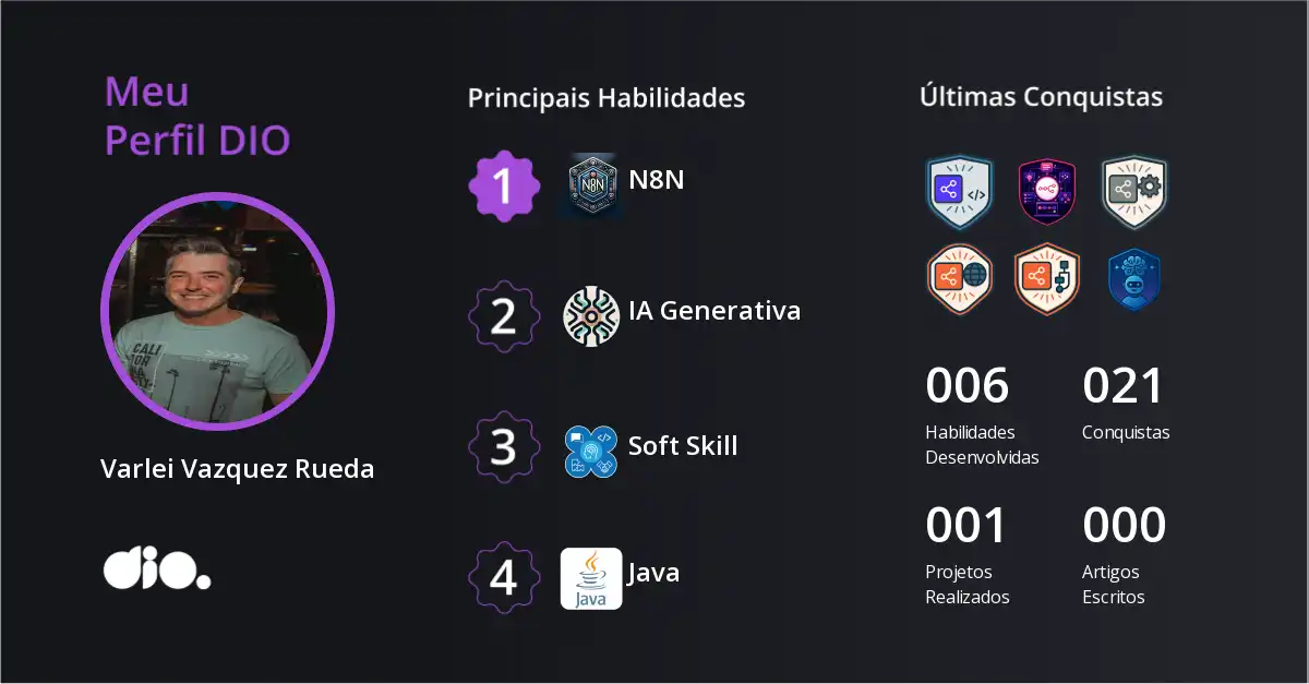 Certificado