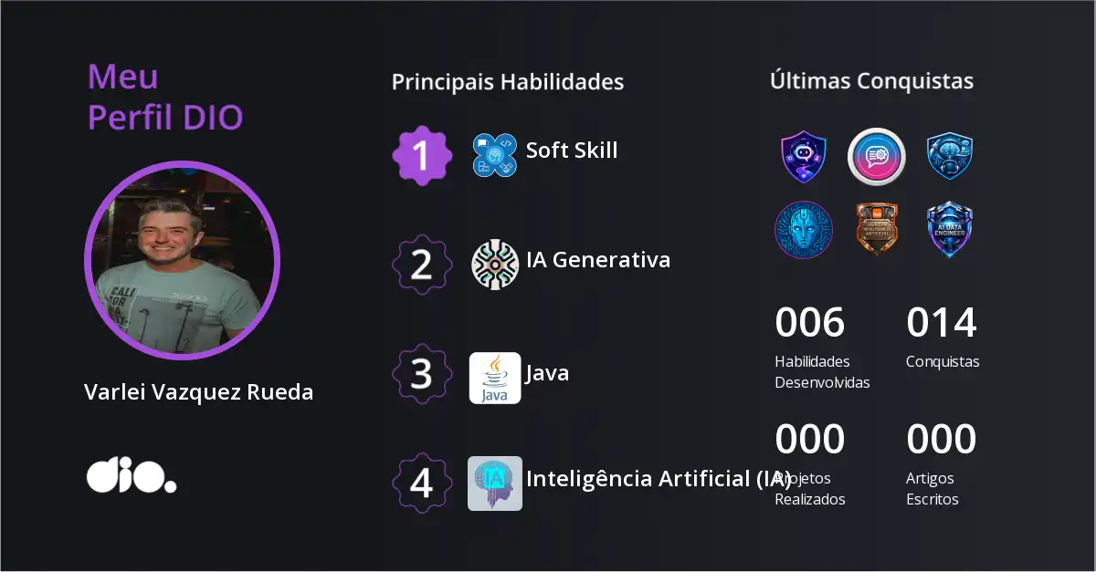 Certificado