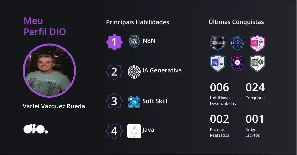 Certificado