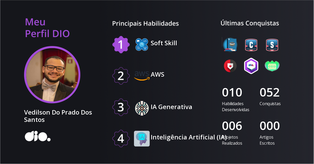 Certificado