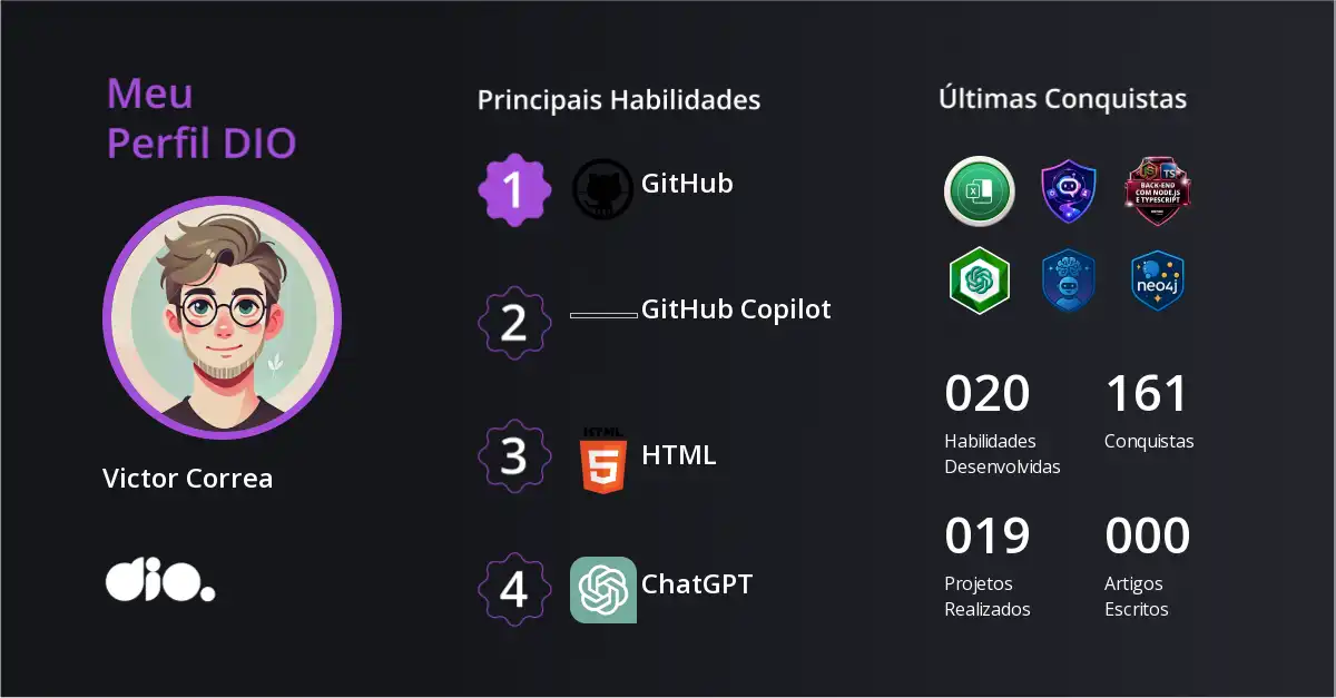 Certificado