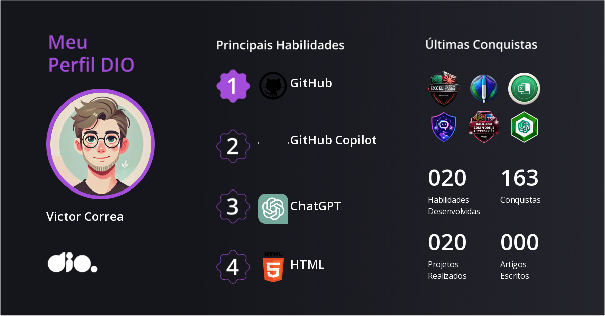 Certificado