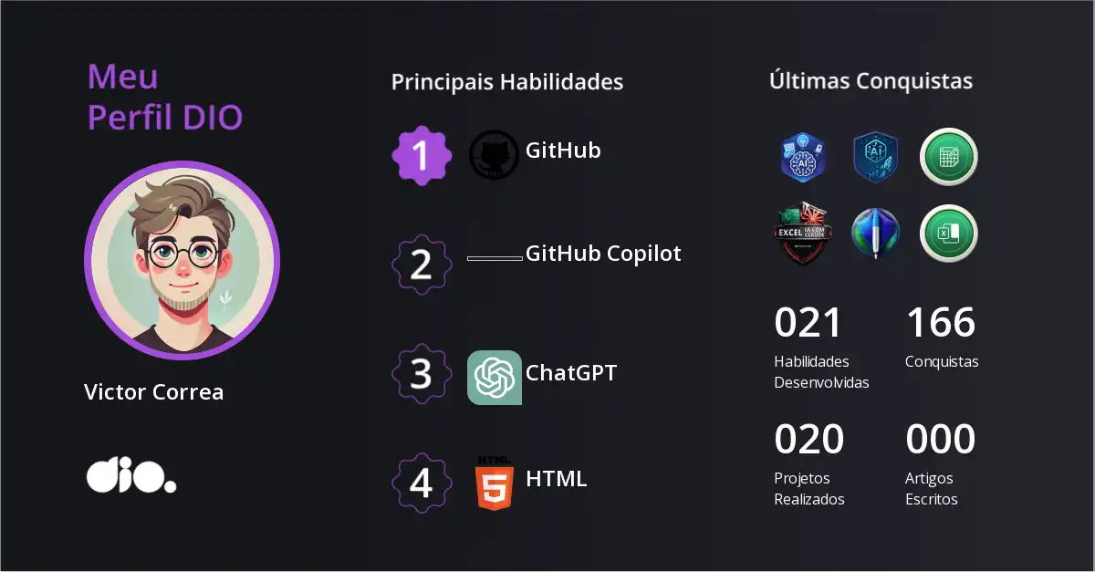 Certificado