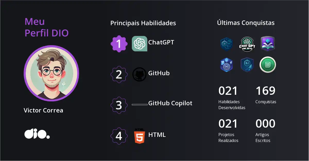 Certificado