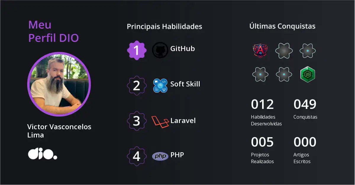 Certificado