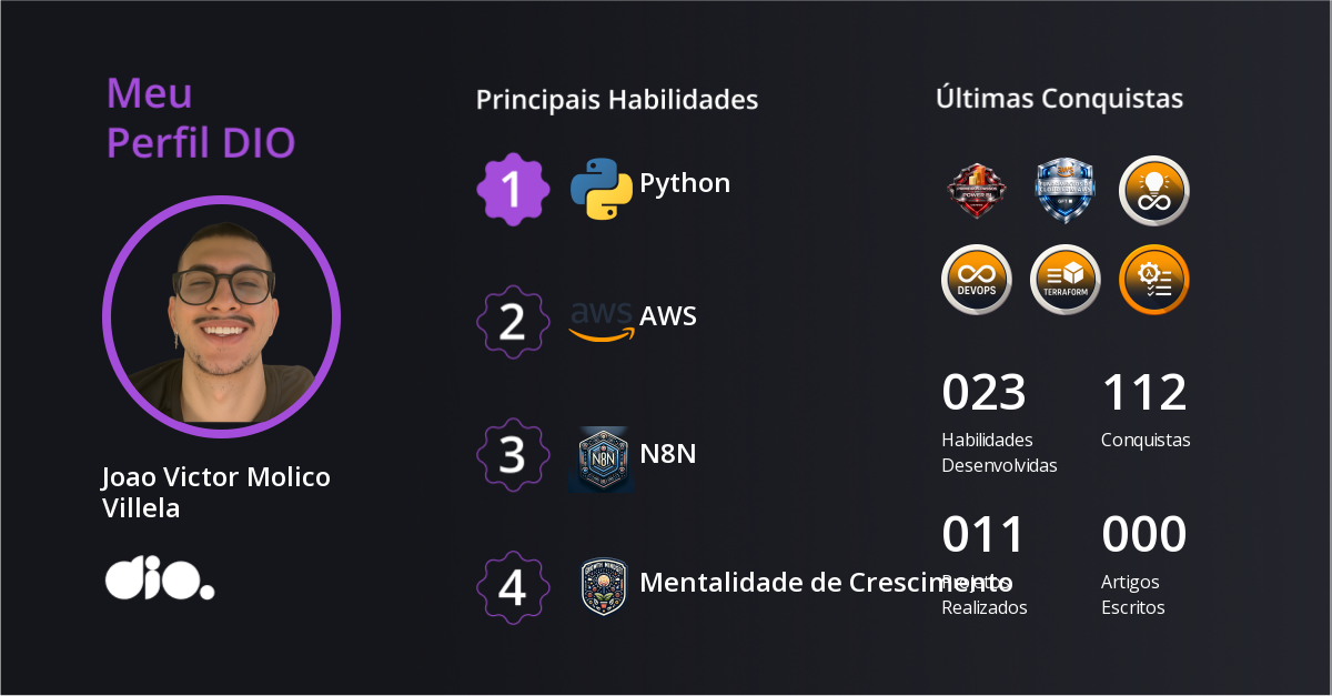 Certificado