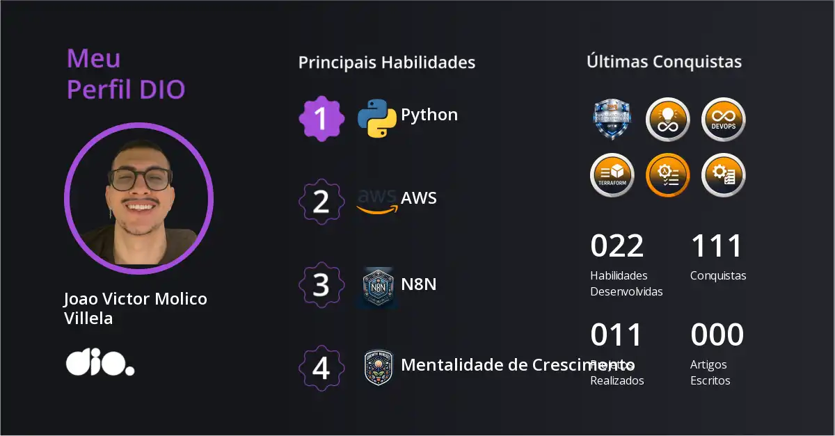 Certificado
