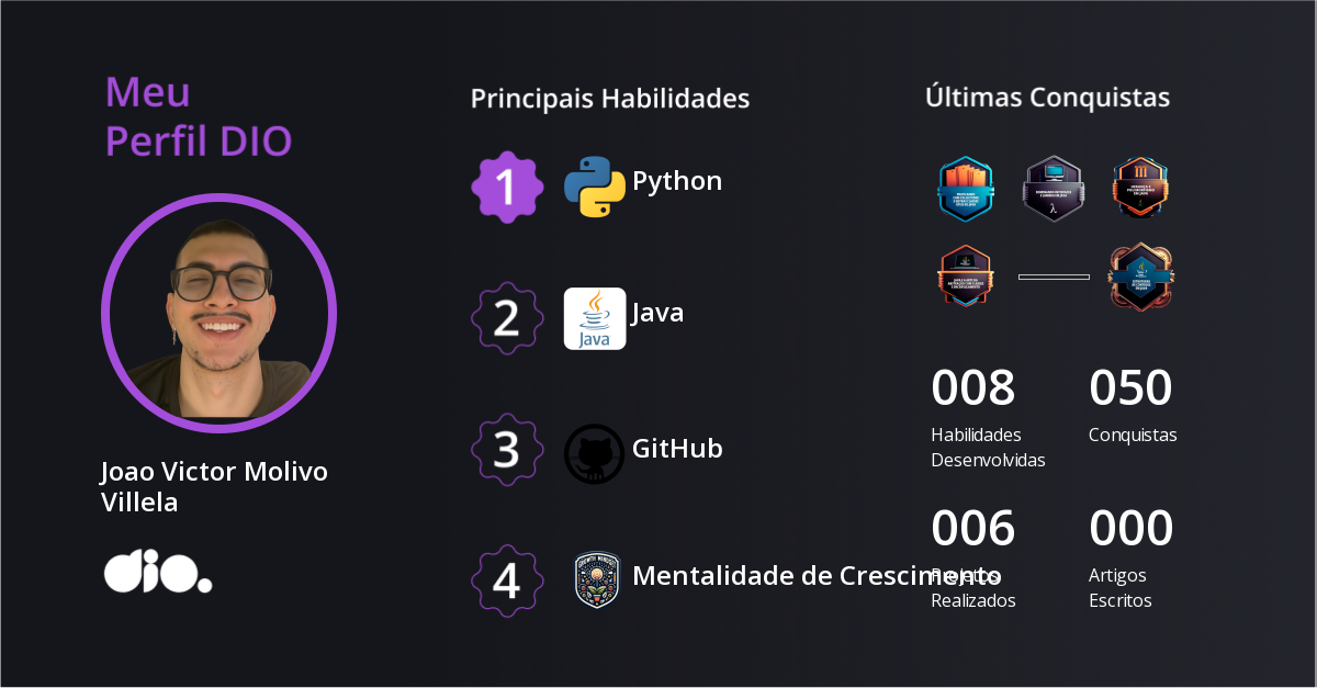 Certificado