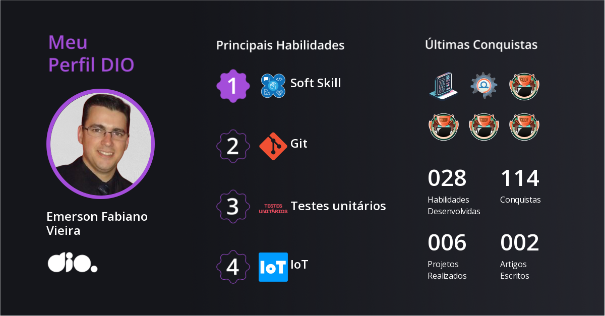 Certificado