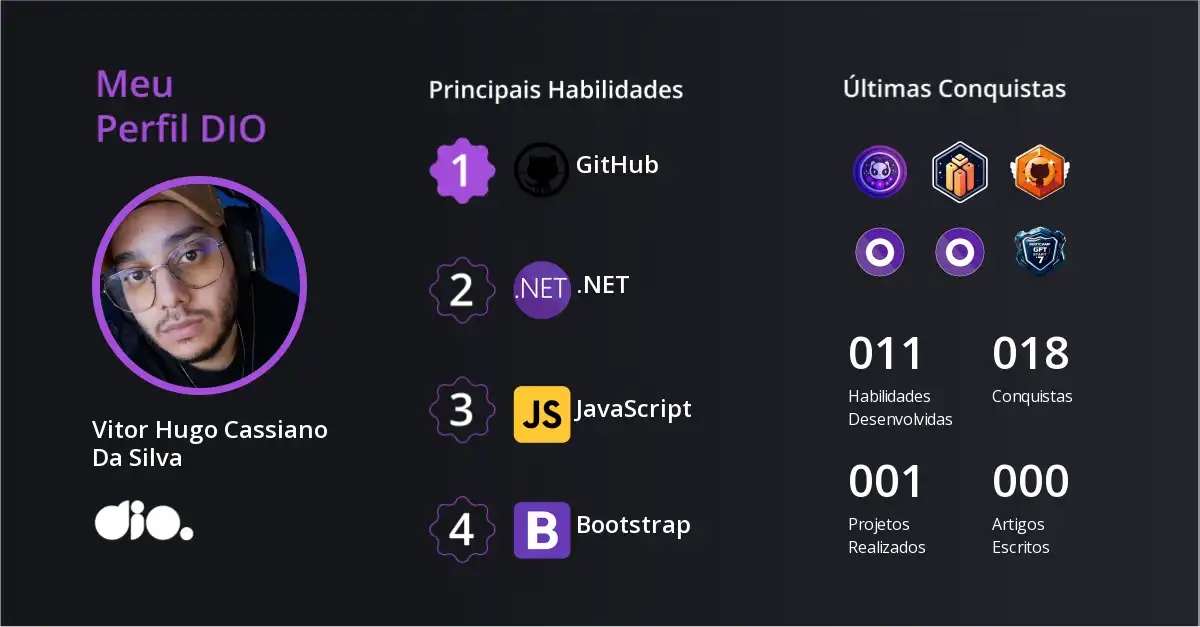 Certificado