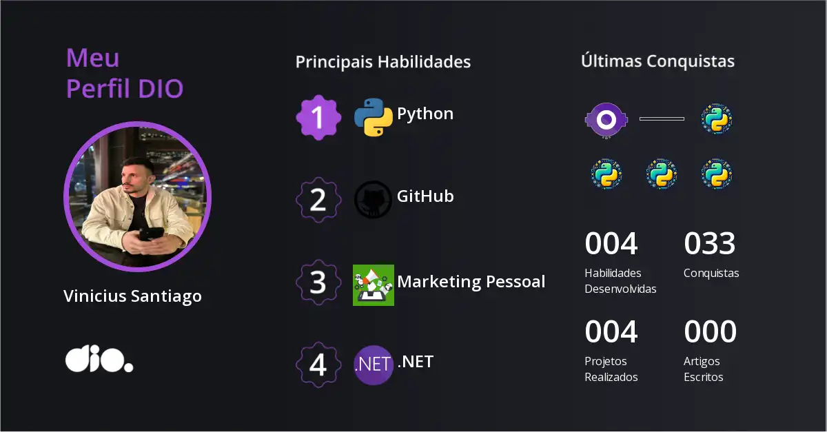 Certificado