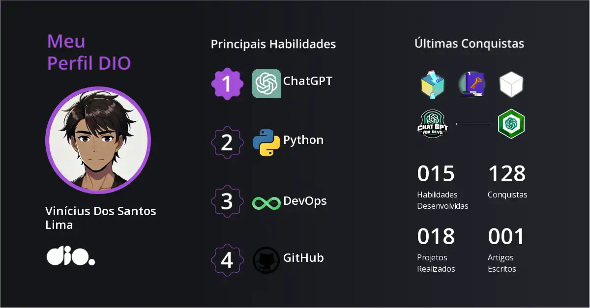 Certificado