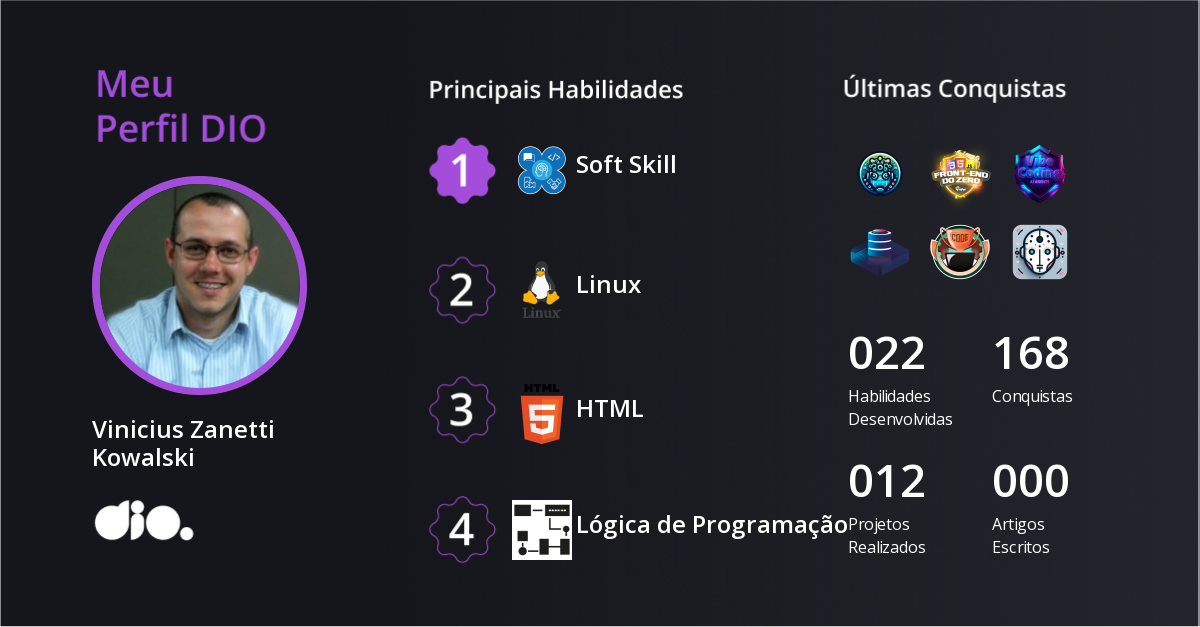 Certificado