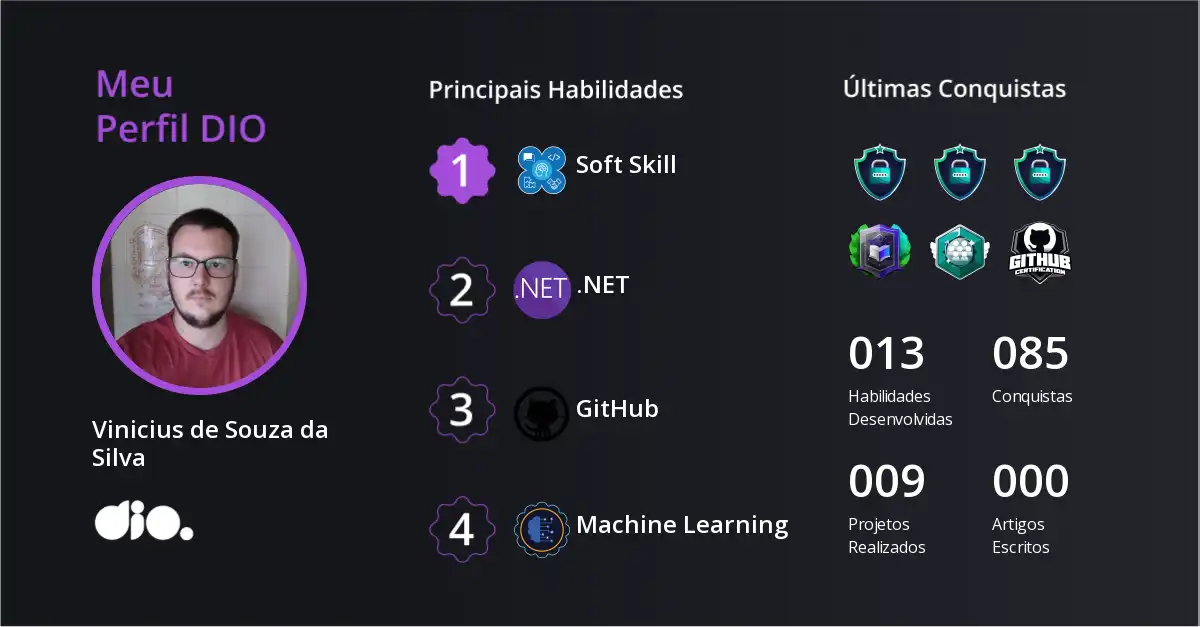 Certificado