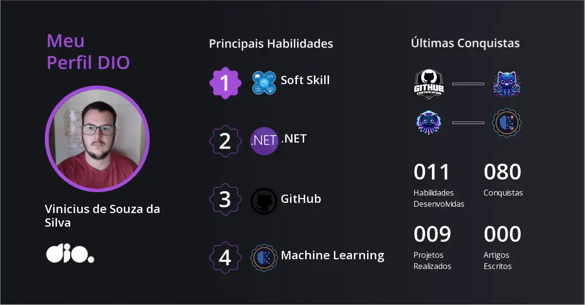 Certificado