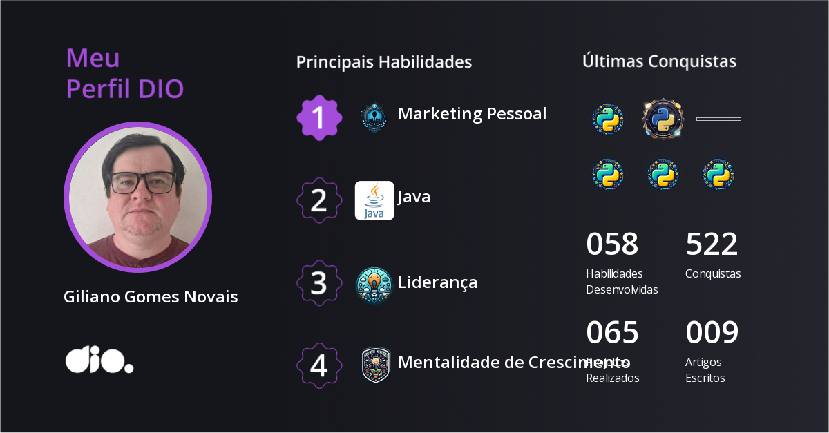 Certificado