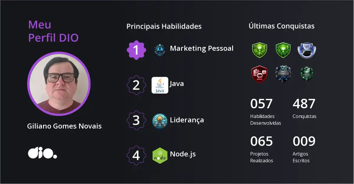Certificado