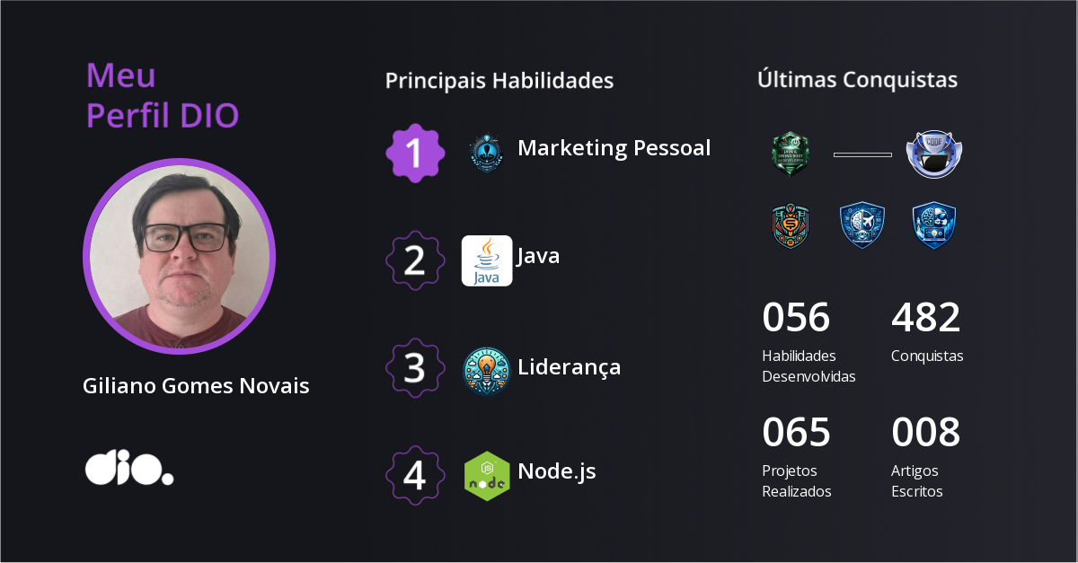 Certificado