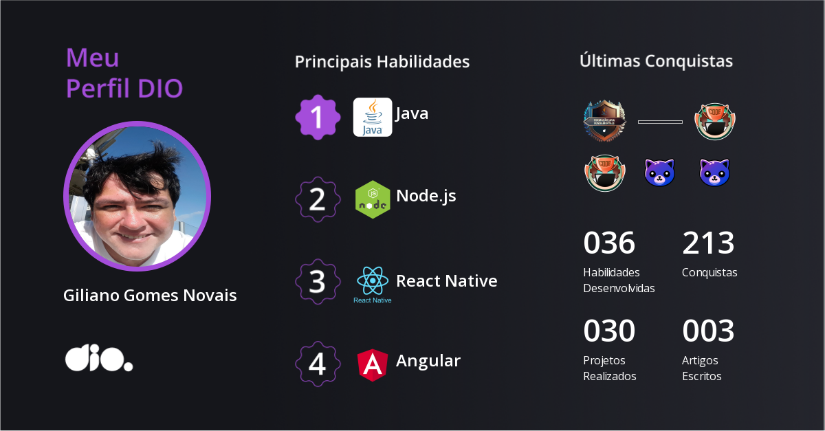 Certificado