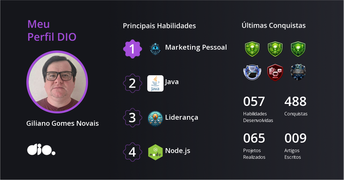 Certificado