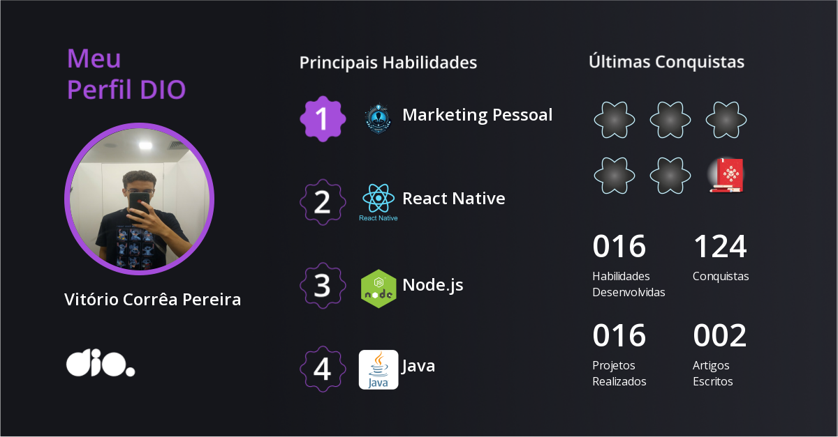 Certificado