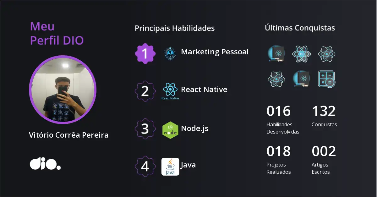 Certificado
