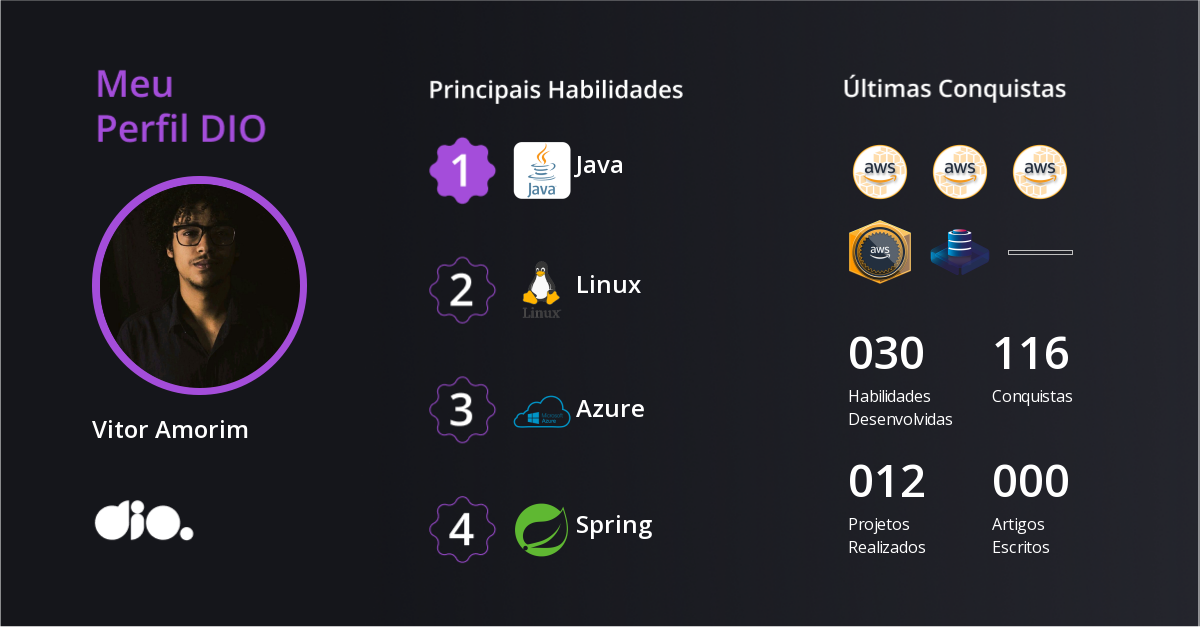 Certificado