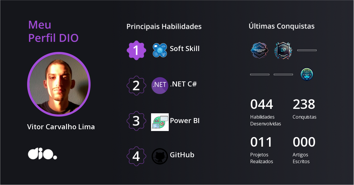 Certificado