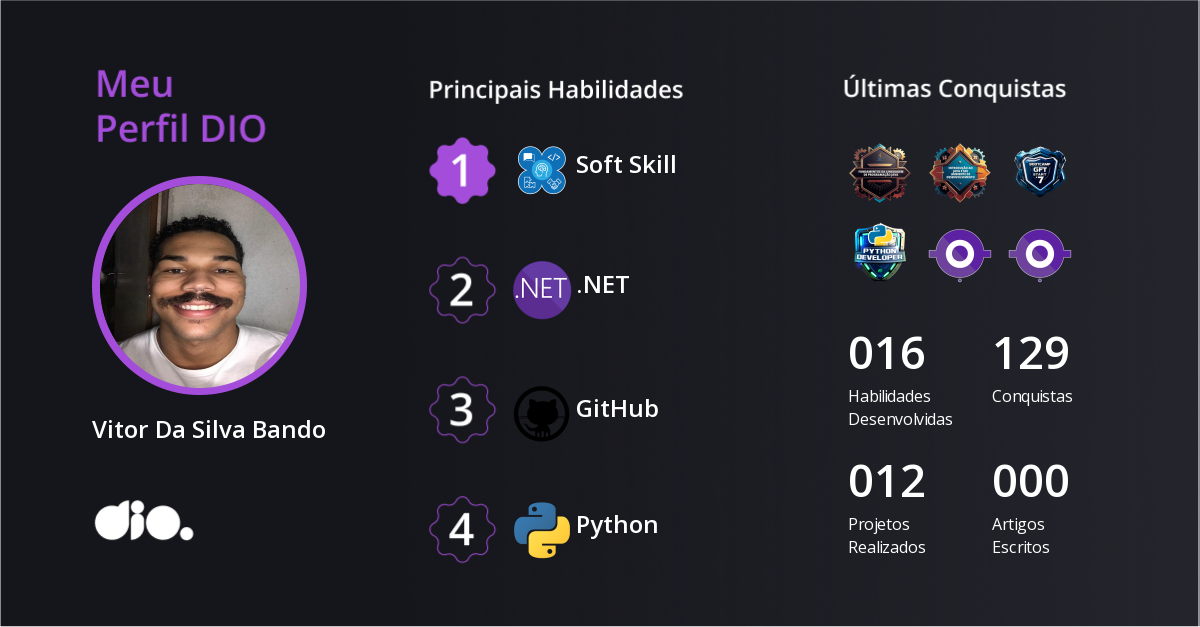 Certificado