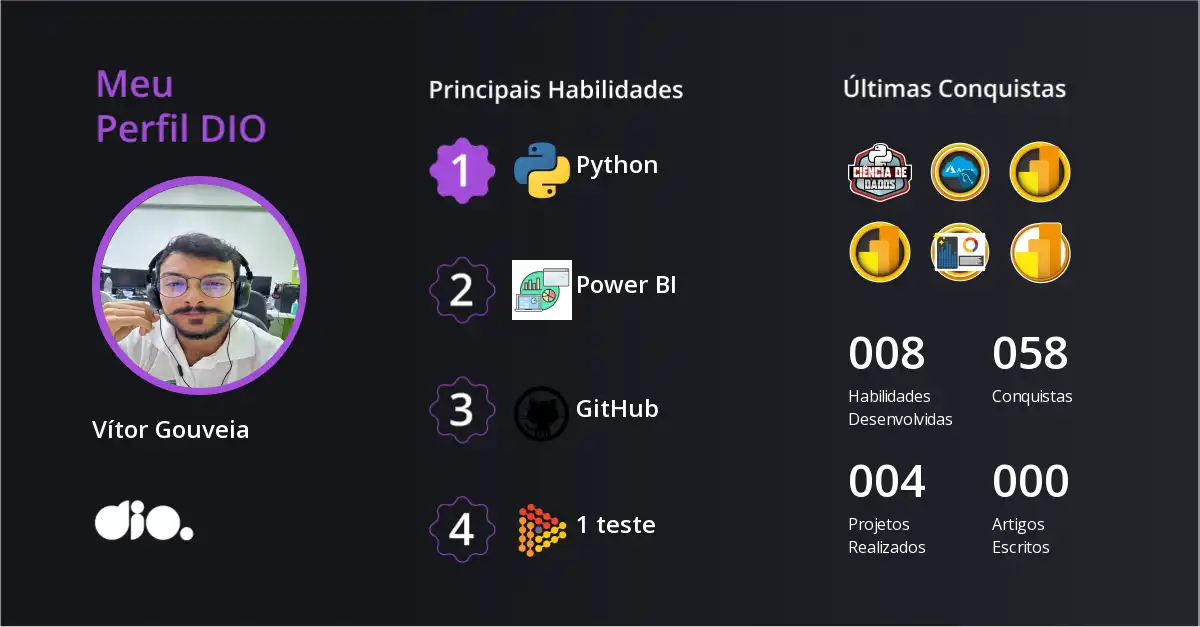 Certificado