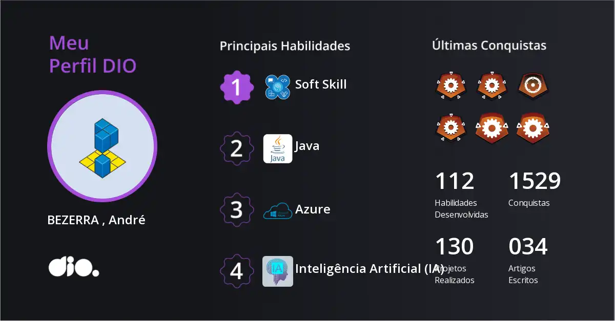 Certificado