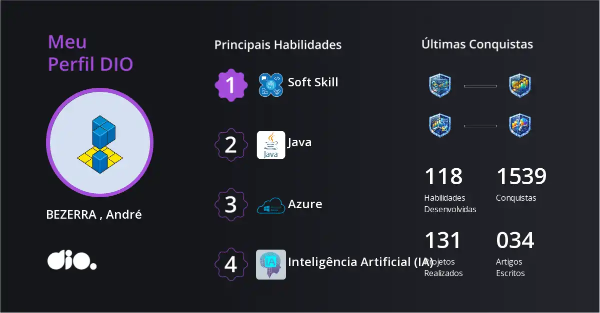Certificado