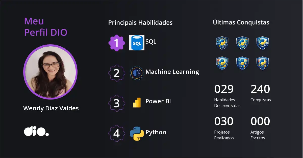 Certificado