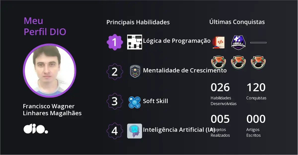 Certificado