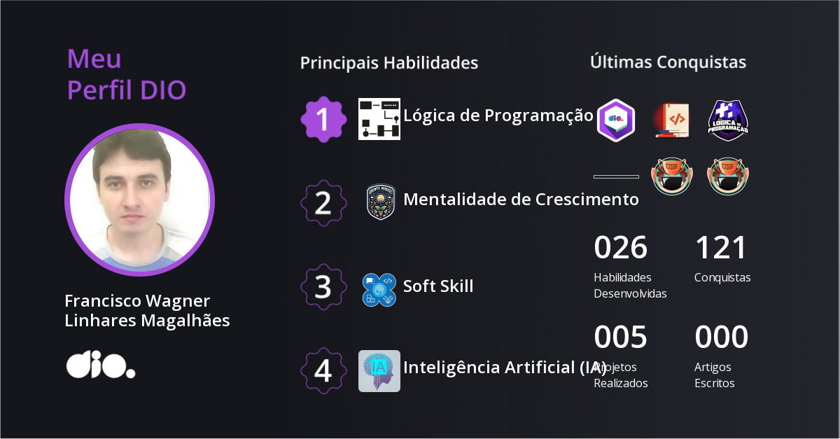 Certificado