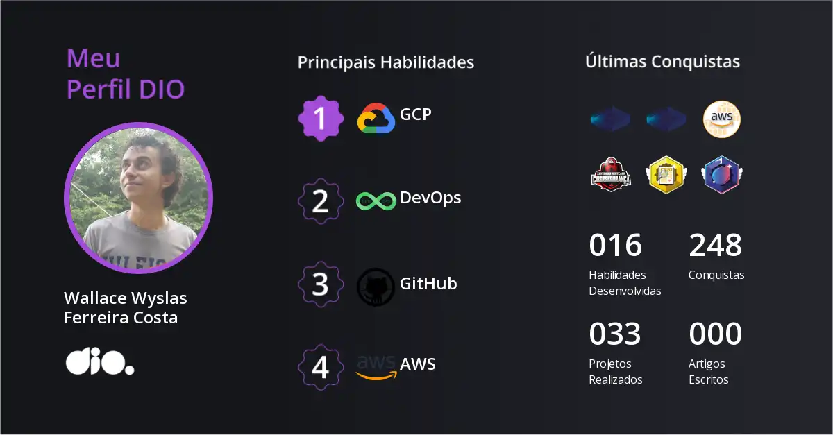 Certificado