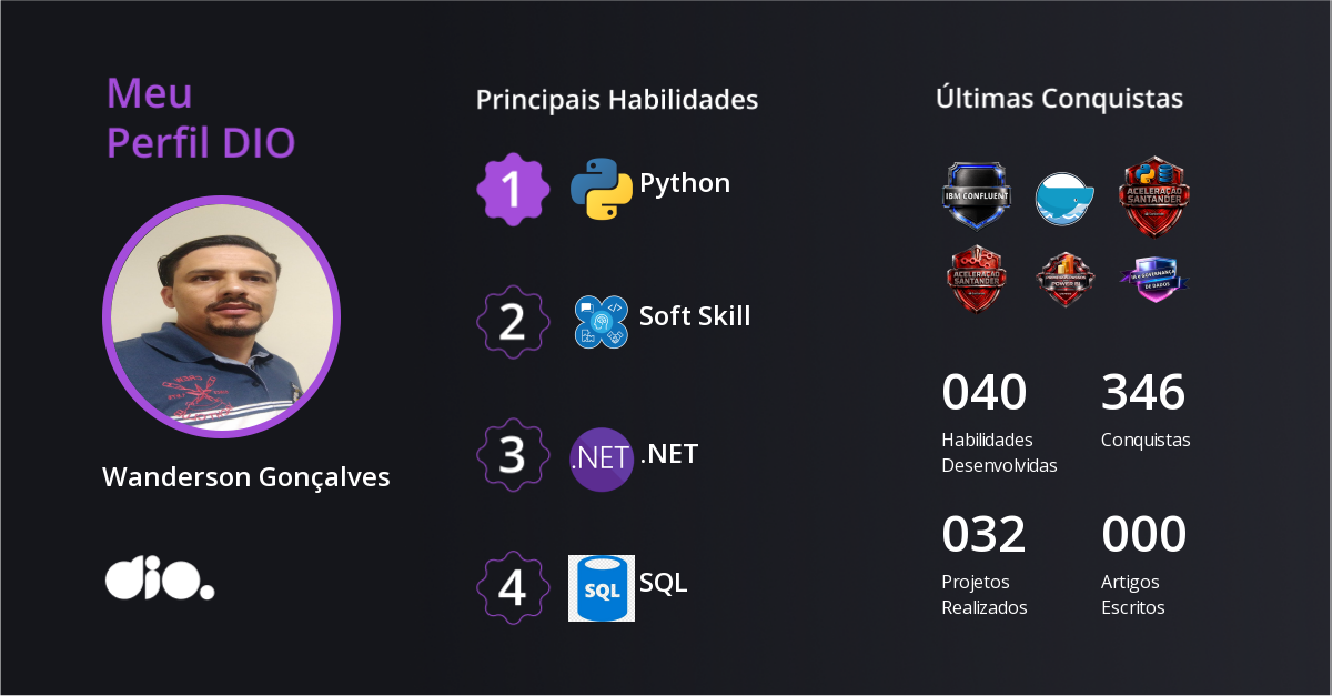 Certificado