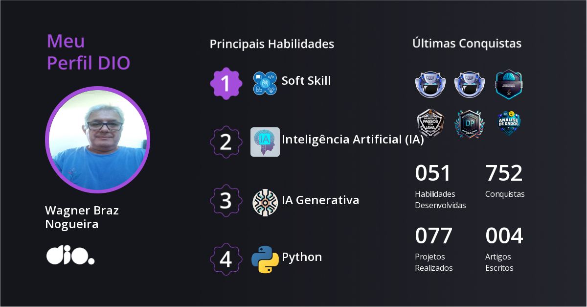 Certificado