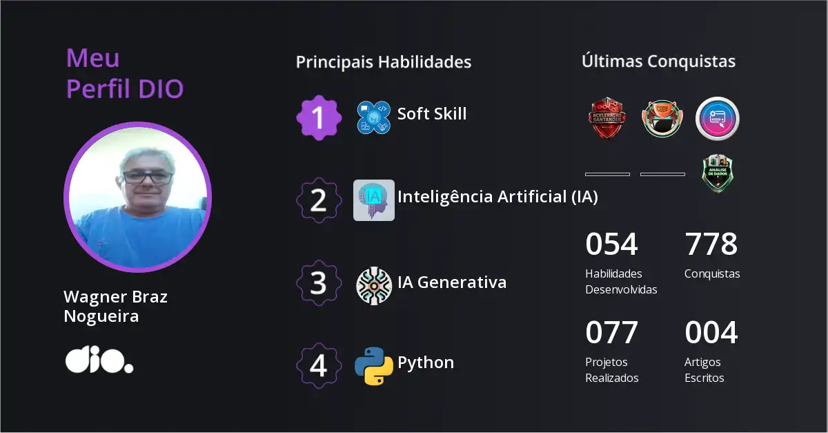 Certificado