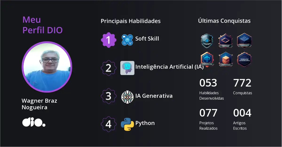 Certificado