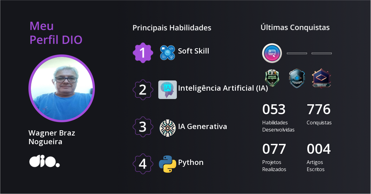 Certificado