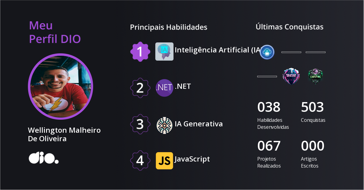 Certificado