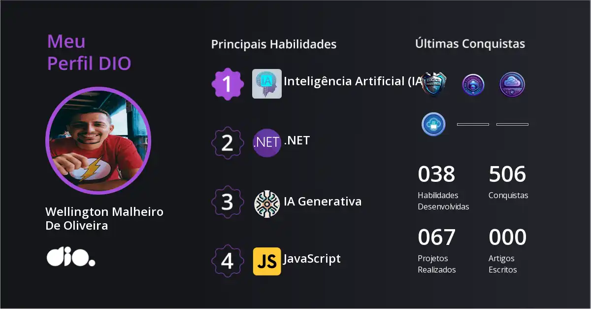 Certificado