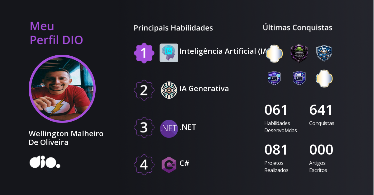 Certificado