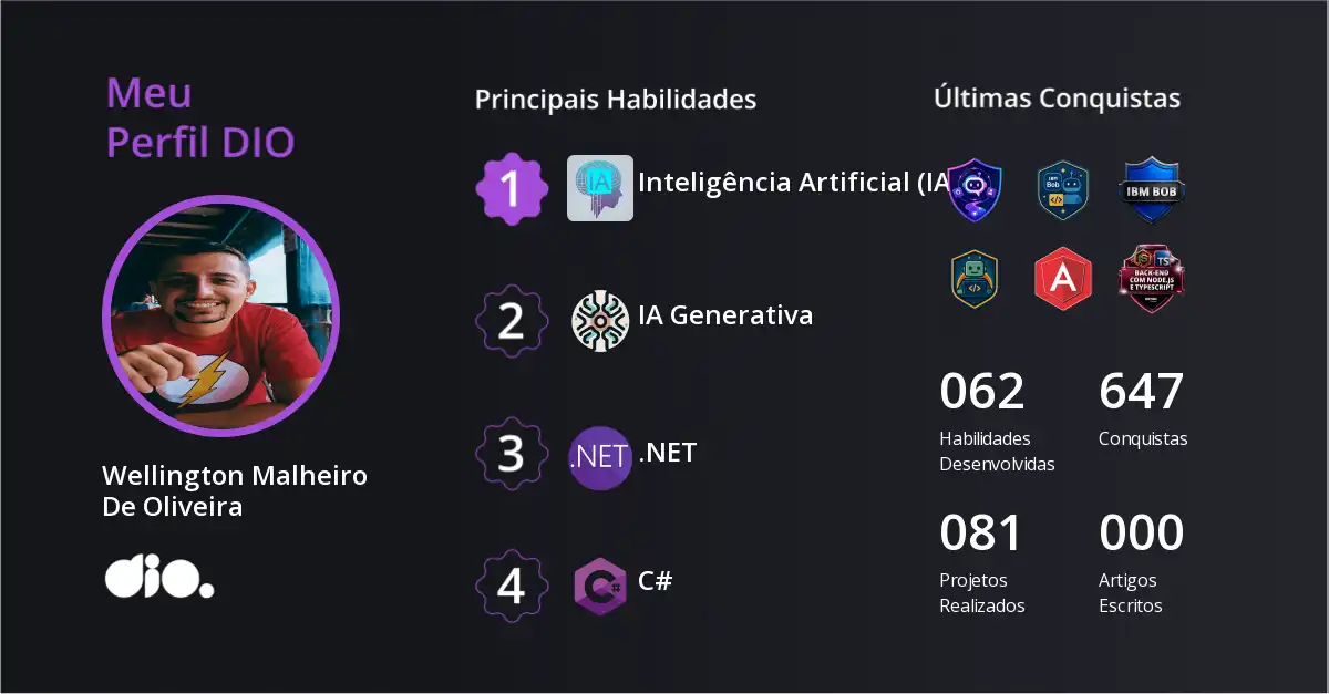 Certificado